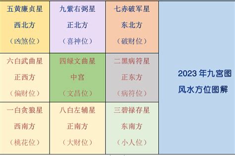 李居明2023风水布局|李居明